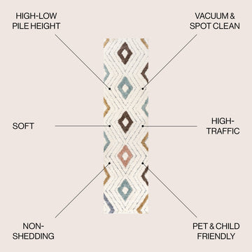 Amira Diamond Tribal High-low Area Rug
